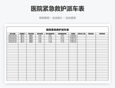 医院紧急救护派车表