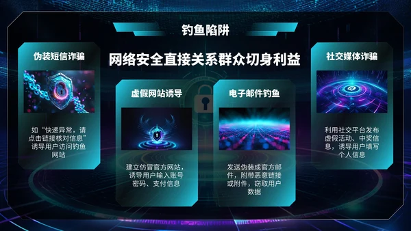 深蓝色科技风网络安全宣传周科普讲座PPT模板
