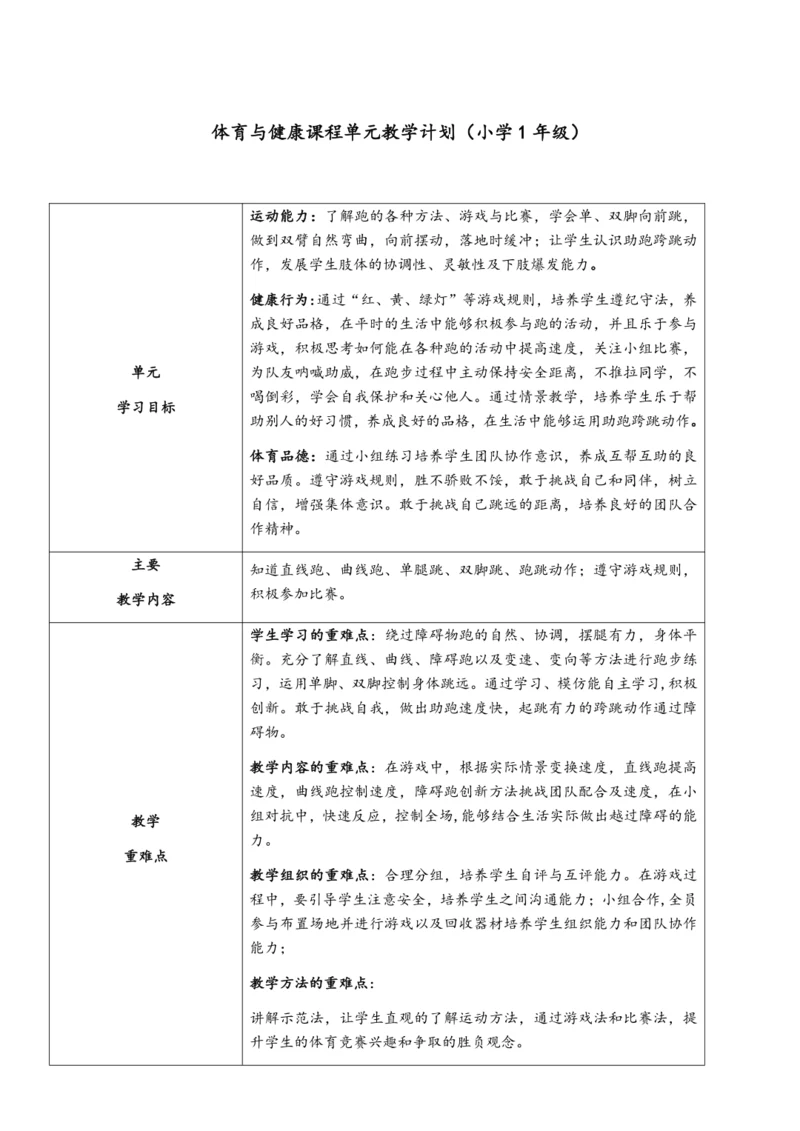 小学体育与健康1年级（基本运动技能＋柔韧与灵敏）大单元教学设计