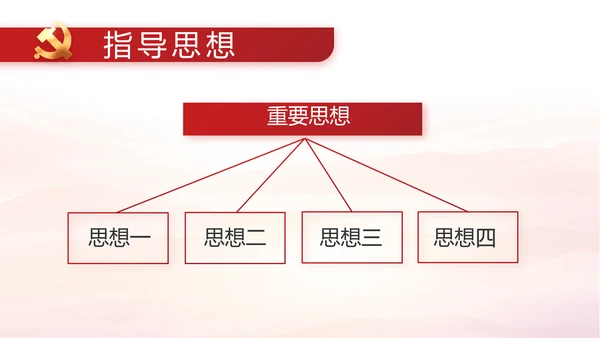 党建党支部工作总结汇报计划PPT党课