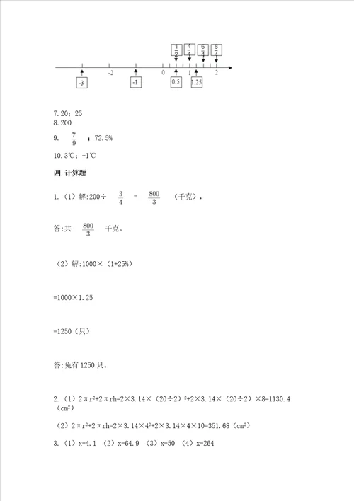 小学数学六年级下册期末易错题精品突破训练