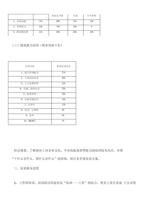 培训案例企业年度培训方案实例