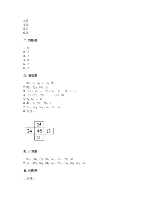 人教版二年级上册数学期末测试卷及答案（基础+提升）.docx