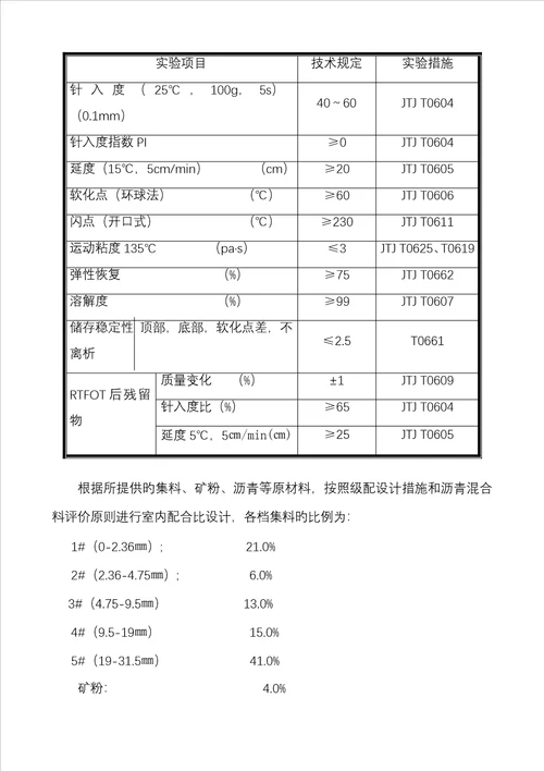 上面层试验段开工专项报告