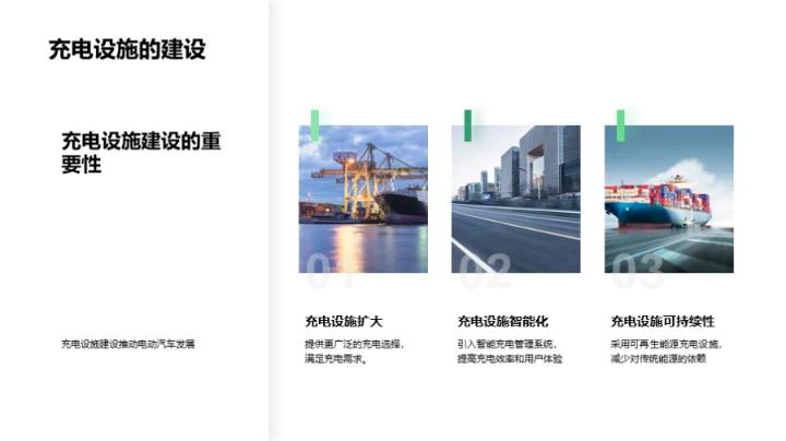 电车制造：驱动未来