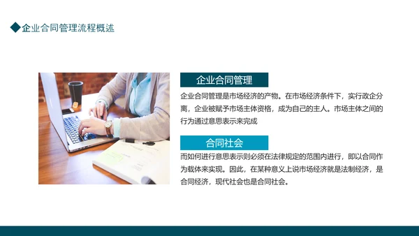企业合同法律风险管理动态PPT模板