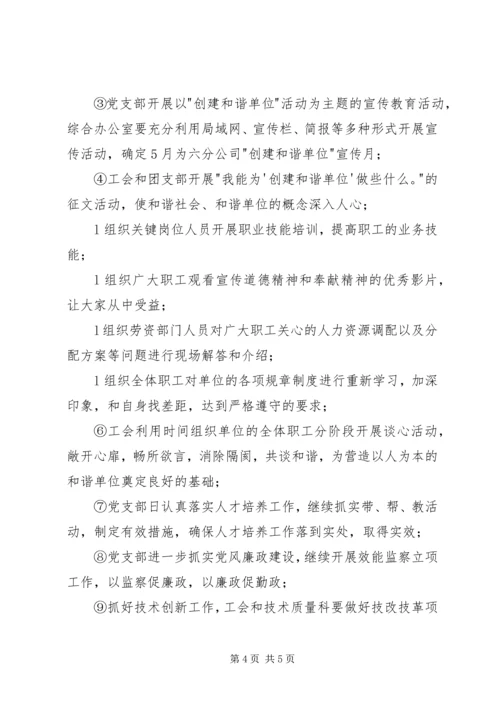 公司创建和谐单位实施细则范文.docx