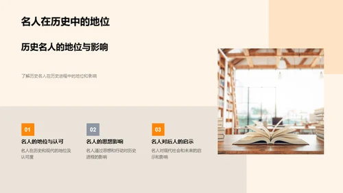 历史人物与时代交响