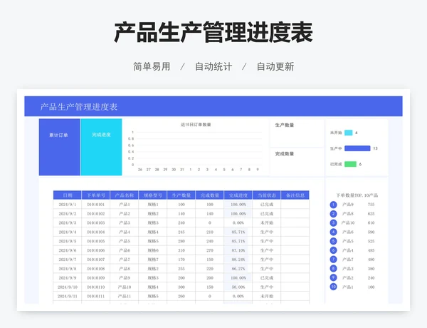 产品生产管理进度表