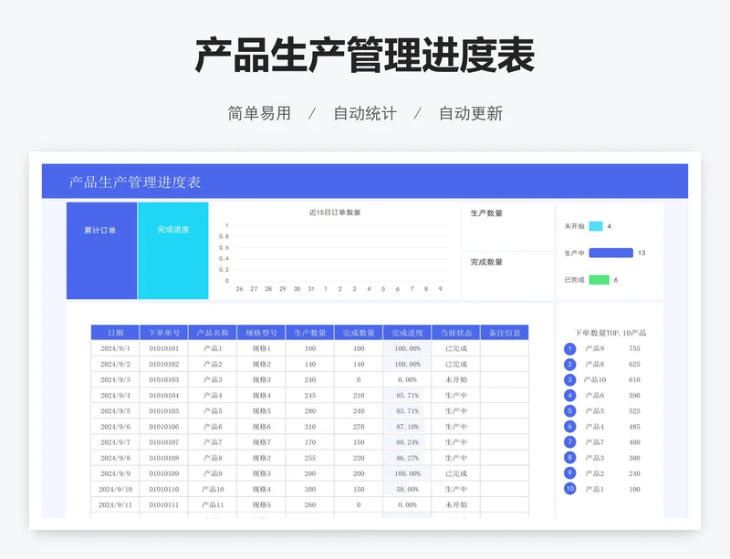 产品生产管理进度表
