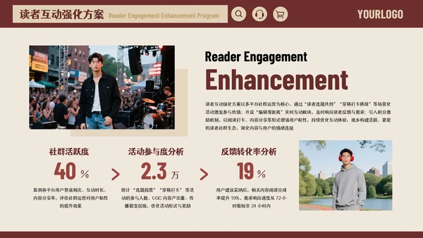 红色美式风格时尚杂志编辑述职报告通用PPT模板