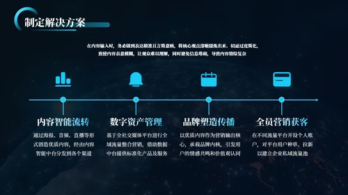 蓝黑科技风高端论坛PPT模板