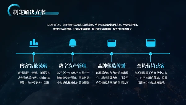 蓝黑科技风高端论坛PPT模板