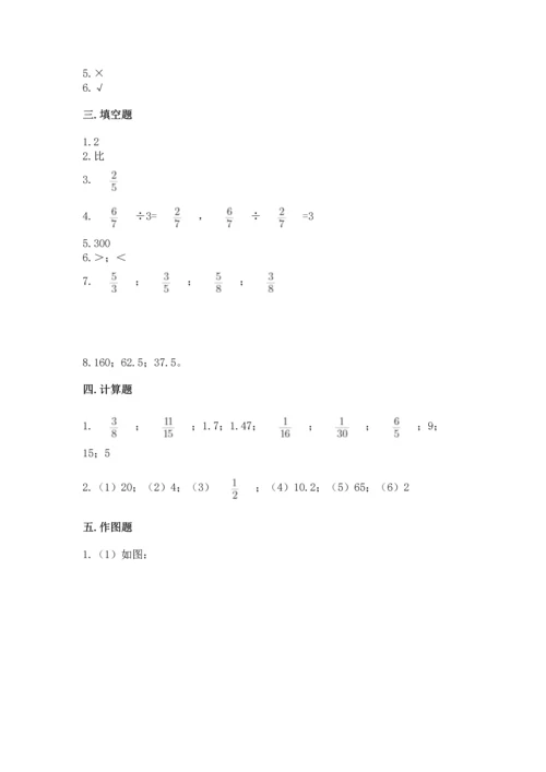 人教版六年级上册数学期末测试卷精品【满分必刷】.docx