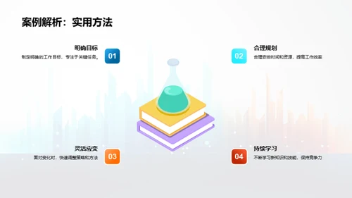 成绩与智慧