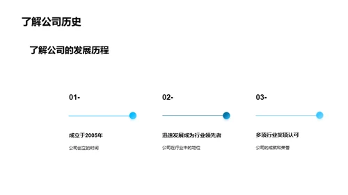 塑造游戏文化魅力