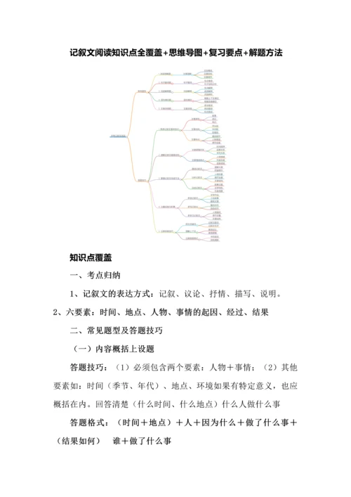 记叙文阅读知识点全覆盖+思维导图+复习要点+解题方法.docx