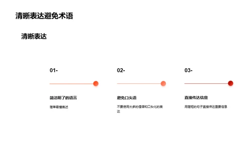 提升学术交流之道