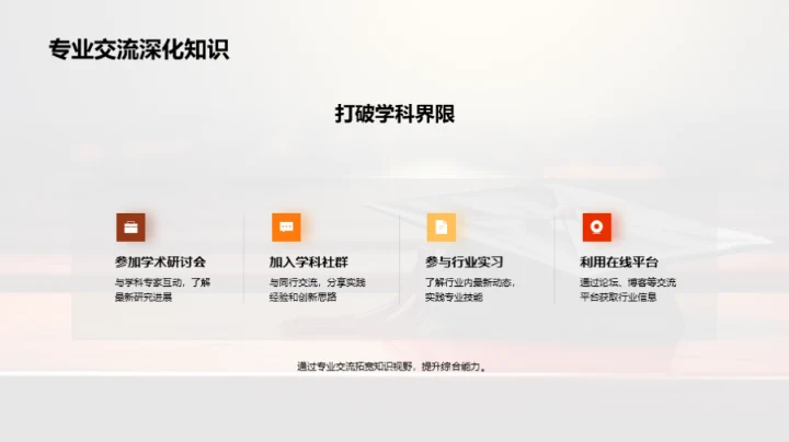 专科学习 通往未来的钥匙