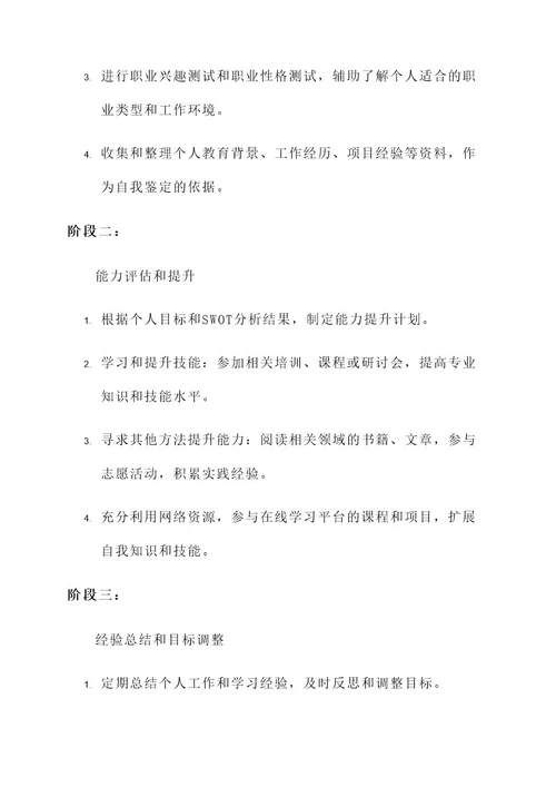 自我鉴定策划书