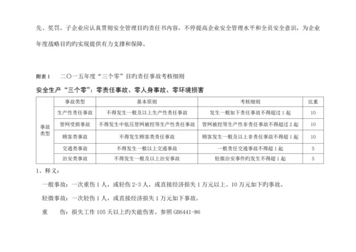 安全管理目标责任书.docx