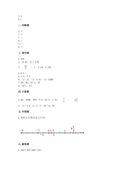 南京市高淳县六年级下册数学期末测试卷推荐.docx