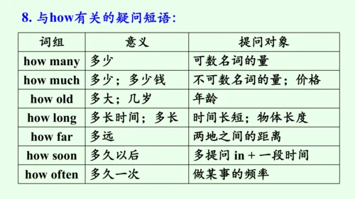 【优质课件】人教新目标（Go for it）版 七年级下 Review of Units 3—4复习
