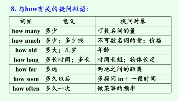 【优质课件】人教新目标（Go for it）版 七年级下 Review of Units 3—4复习
