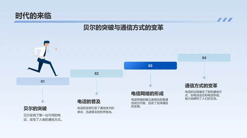 蓝色渐变风世界电信日介绍PPT模板