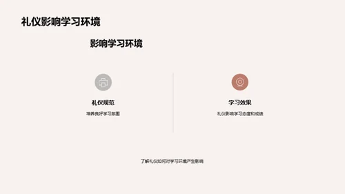 校园文化与礼仪
