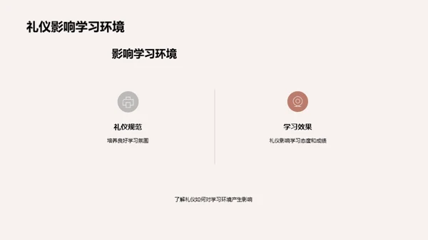 校园文化与礼仪
