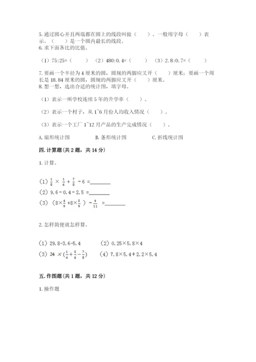 人教版六年级上册数学期末测试卷含答案（轻巧夺冠）.docx