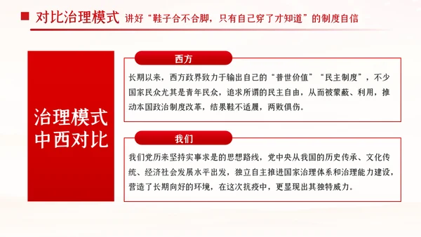 中国青年应从四个对比读懂四个自信共青团团课PPT