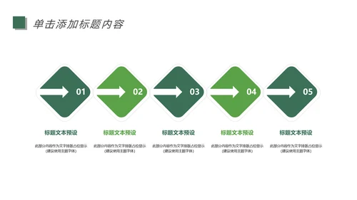 清新乡村旅游新农村建设乡村建设乡村旅游PPT模板