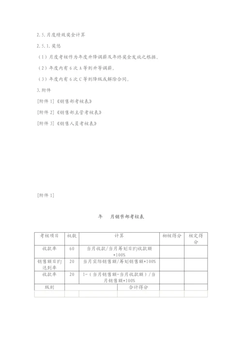 现代销售人员管理统一规定.docx