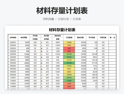 材料存量计划表