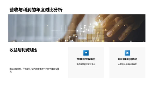 探索金融巨头