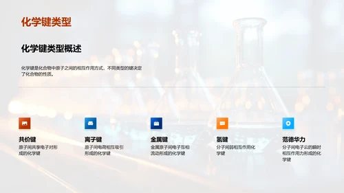 深究化学秘境