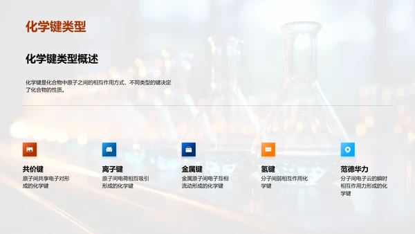 深究化学秘境