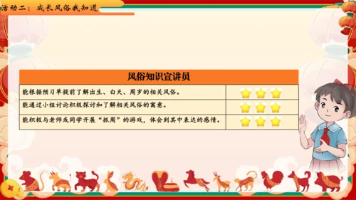 四下10.我们当地的风俗  授课+说课课件