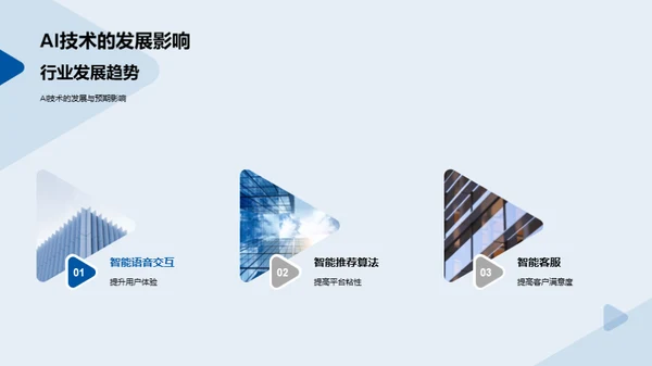 互联网行业新篇章