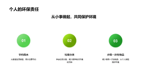 环保生活新实践