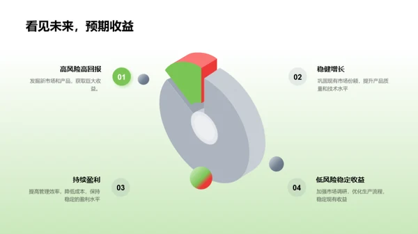探析养殖业发展之路
