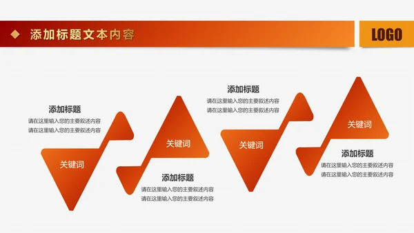 金色大气商务金融理财工作汇报PPT模板