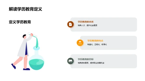 学历教育全景解读