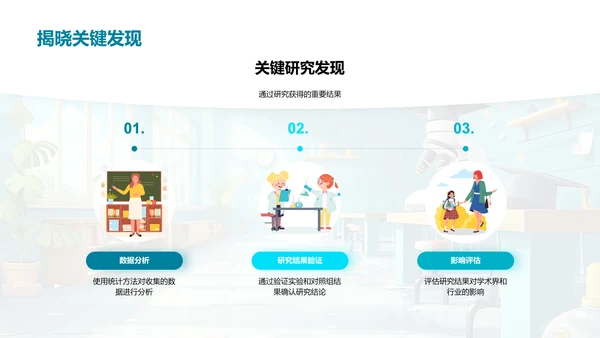 实习研究报告PPT模板