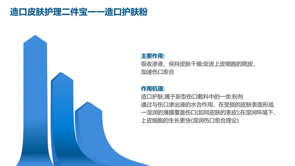 蓝色简约肠造瘘口的护理医护人员培训PPT模板
