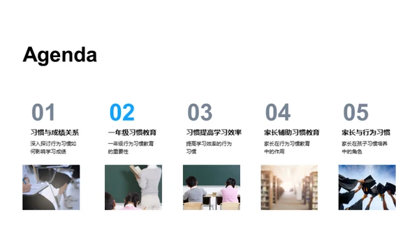 行为习惯塑造学习力