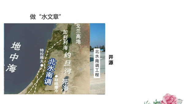 人文地理上册 3.5 干旱的宝地 课件（共19张PPT）