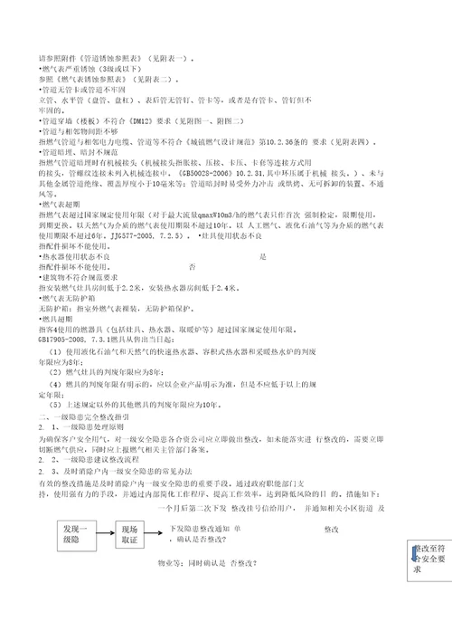 XX燃气有限公司工商业客户安检工作指引